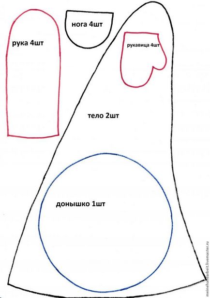 Pentru noi Mos Craciun se grabeste! »Coase bunicul amuzant - târg de maeștri - manual, manual