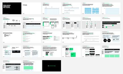 Összetétele a web design - hogyan lehet létrehozni egy egységes design