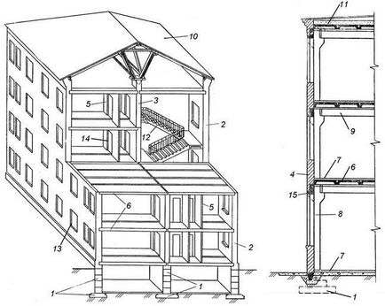 Componente de construcție