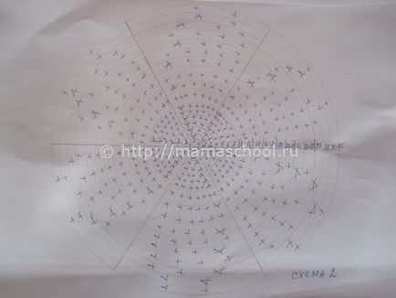 Cap de clasă de capră croșetat cum să legați un simbol de capră anul 2015 croșetat