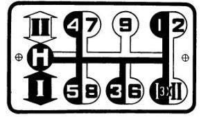 Кпп мтз 82