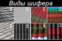 Дах гаража підготовка, матеріали, монтаж