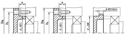 Capace cu rulment - stadopedia