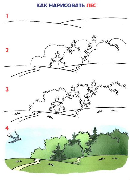 Pădurea în etape - cum să desenezi o pădure în creion pas cu pas