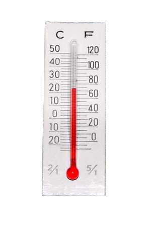 Модель термометра з картону - як зробити термометр з картону в школу