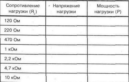 Потужність в резистивних ланцюгах