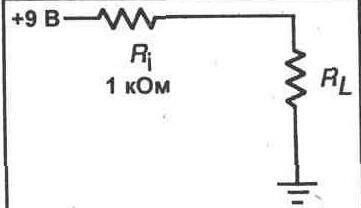 Puterea în circuitele rezistive