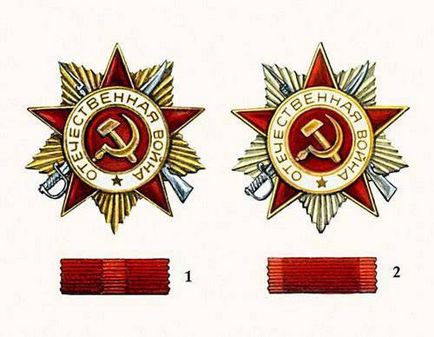 Sistemul de atribuire a Armatei Sovietice - revizuire militară