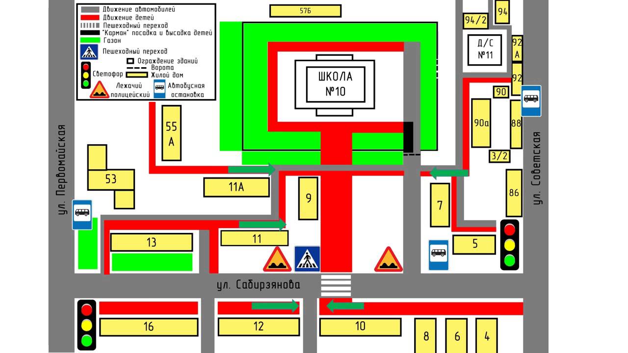 Desenați o diagramă a rutei școlare