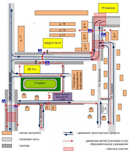 Desenați o diagramă a rutei școlare