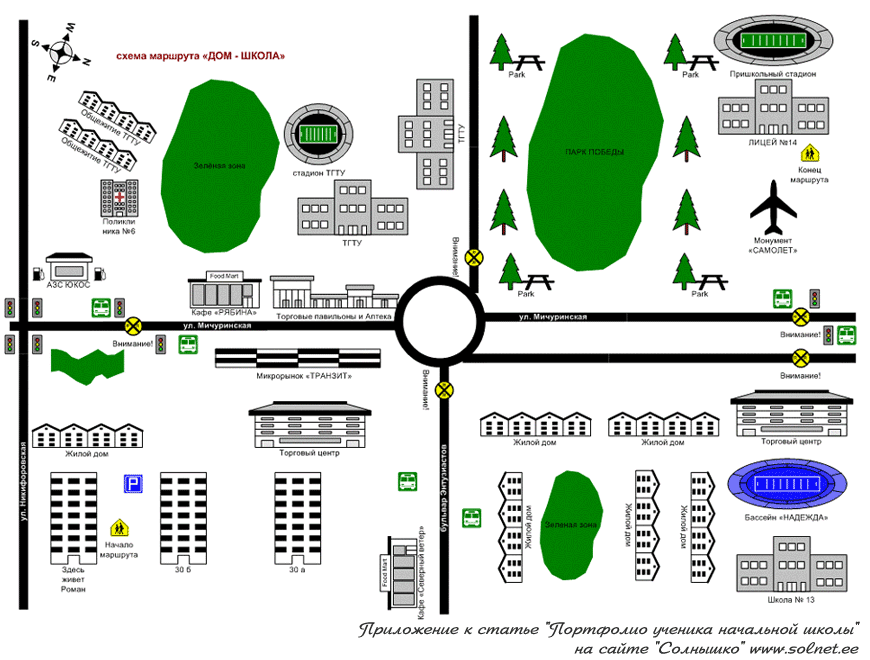 Desenați o diagramă a rutei școlare