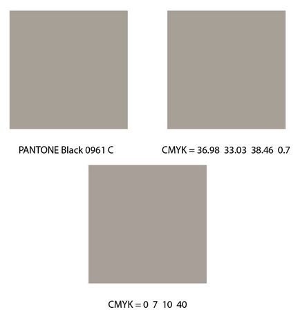 Un pic despre culoarea pantone și cmyk, caracteristici și diferențe