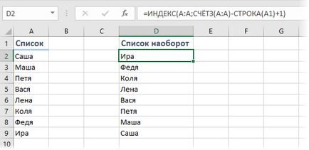 Зворотний порядок елементів у списку