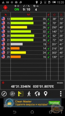 Revizuirea și testarea dorinței HTC smartphone 526g dual sim