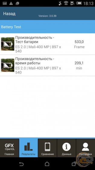 Огляд і тестування смартфона htc desire 526g dual sim