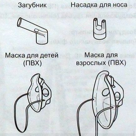 Огляд компресорних небулайзера (інгалятора) omron ne-c24, expertoza