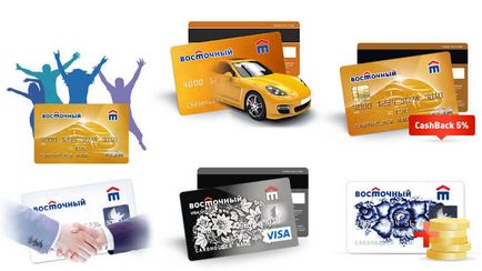 Aplicație online pentru cardul de credit Eastern Express Bank, aplicație online pentru credit