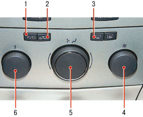 Sistemul de ventilație, încălzire și climatizare Opel astra h opel astra n eliminarea instrucțiunilor