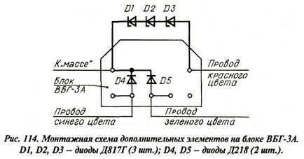 Sistemul de aprindere cu motor optic vortex