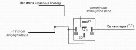 Відключаємо магнітолу при включенні сигналізації, автоелектрик