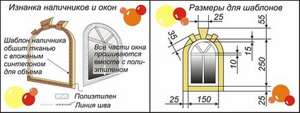 Conversia stadionului pentru copii