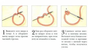 Петельний шов, основні види ручних швів і французький вузлик