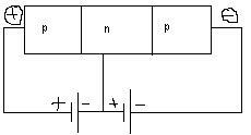 Materiale semiconductoare - stadopedia