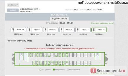 Privatbank - 