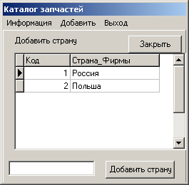 Проектування бази даних «каталог запчастин автомобіля»