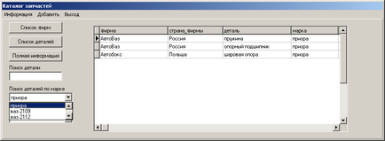 Proiectarea unei baze de date 