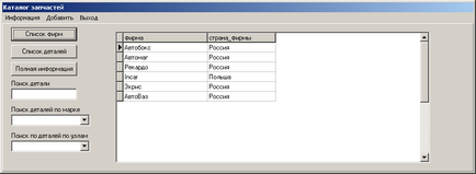 Proiectarea unei baze de date 