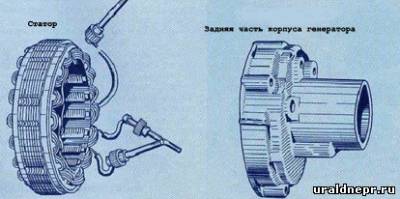Пропала зарядка, або ремонт ротора генератора г-424 - корисні статті - статті - мотоцикл урал і