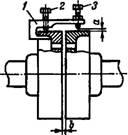 Verificarea alinierii rotoarelor cu două lagăre - verificarea instalării corecte a arborilor mașinilor electrice