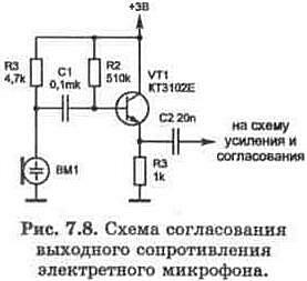 Site-ul operatorului Ra1ohx-radio