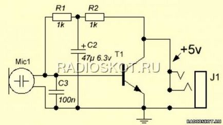 Site-ul operatorului Ra1ohx-radio