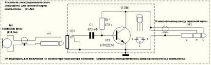 Site-ul operatorului Ra1ohx-radio