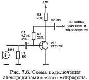 Site-ul operatorului Ra1ohx-radio