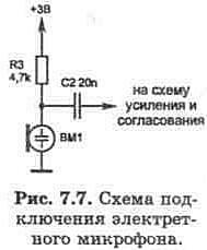 Site-ul operatorului Ra1ohx-radio