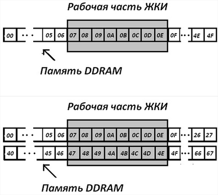 Працюємо з ки