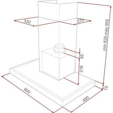 Calcularea hota pentru bucătărie cum se calculează puterea, ce ar trebui să fie productivitatea pe zonă 9