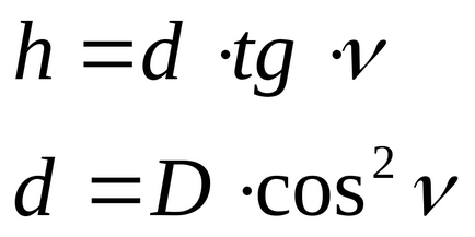 KATEGÓRIA № 4 tacheometry