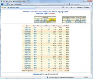 Considerăm traficul proxy prin squash, prin trucuri lightsquid, unix tips - tricks