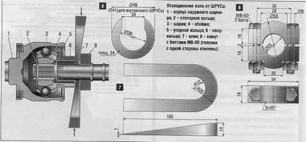 Slicer Remover