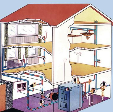 Система опалення ленінградка в приватному будинку опис, відгуки та схема, фото