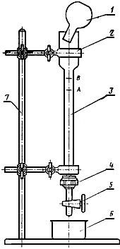 Specifications паливо дизельне