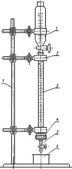 Specifications паливо дизельне