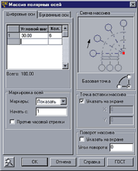 Стаття СПДС graphics відчути різницю, або «легке» рішення великих завдань з журналу cadmaster