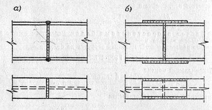 Articulații de grinzi rulante - grinzi rulante - grinzi - proiectarea structurilor metalice