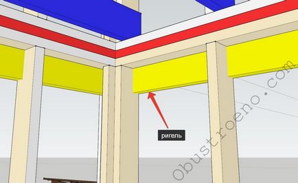 Construirea unui constructor de carcase pe cont propriu (partea 3)