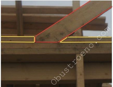 Construirea unui constructor de carcase pe cont propriu (partea 3)